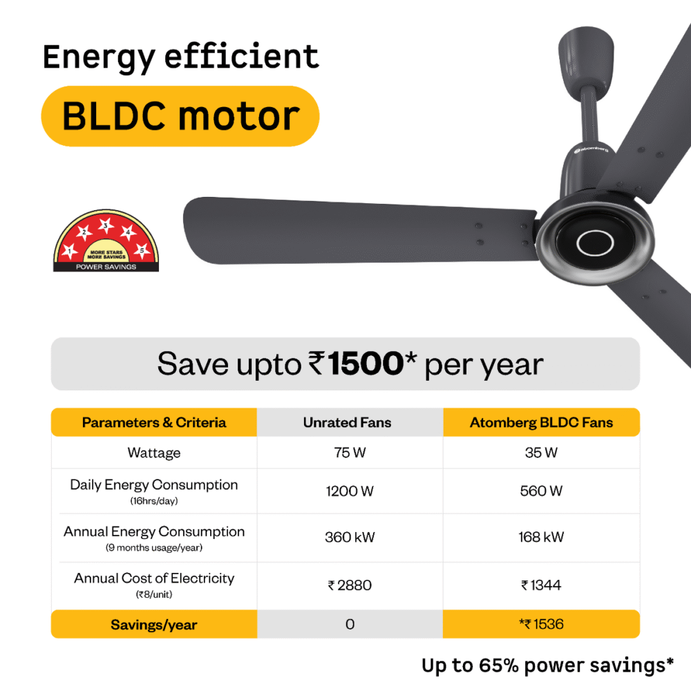 Studio Nexus Ceiling Fan - Image 8