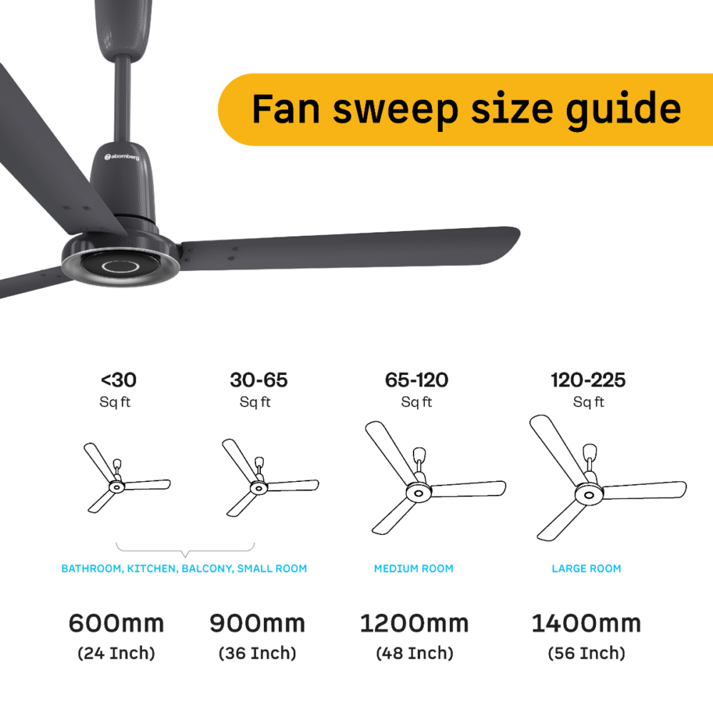 Studio Nexus Ceiling Fan - Image 9