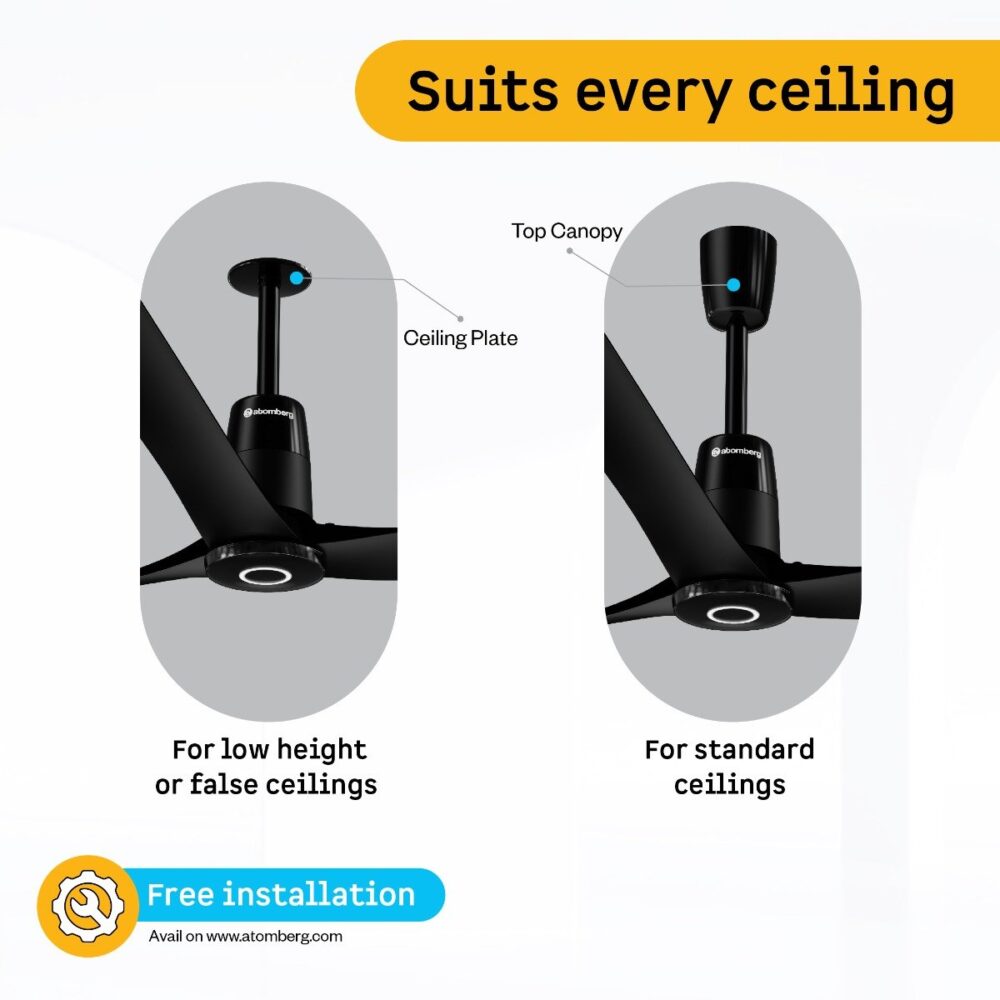 Aris Contour Ceiling Fan - Image 9