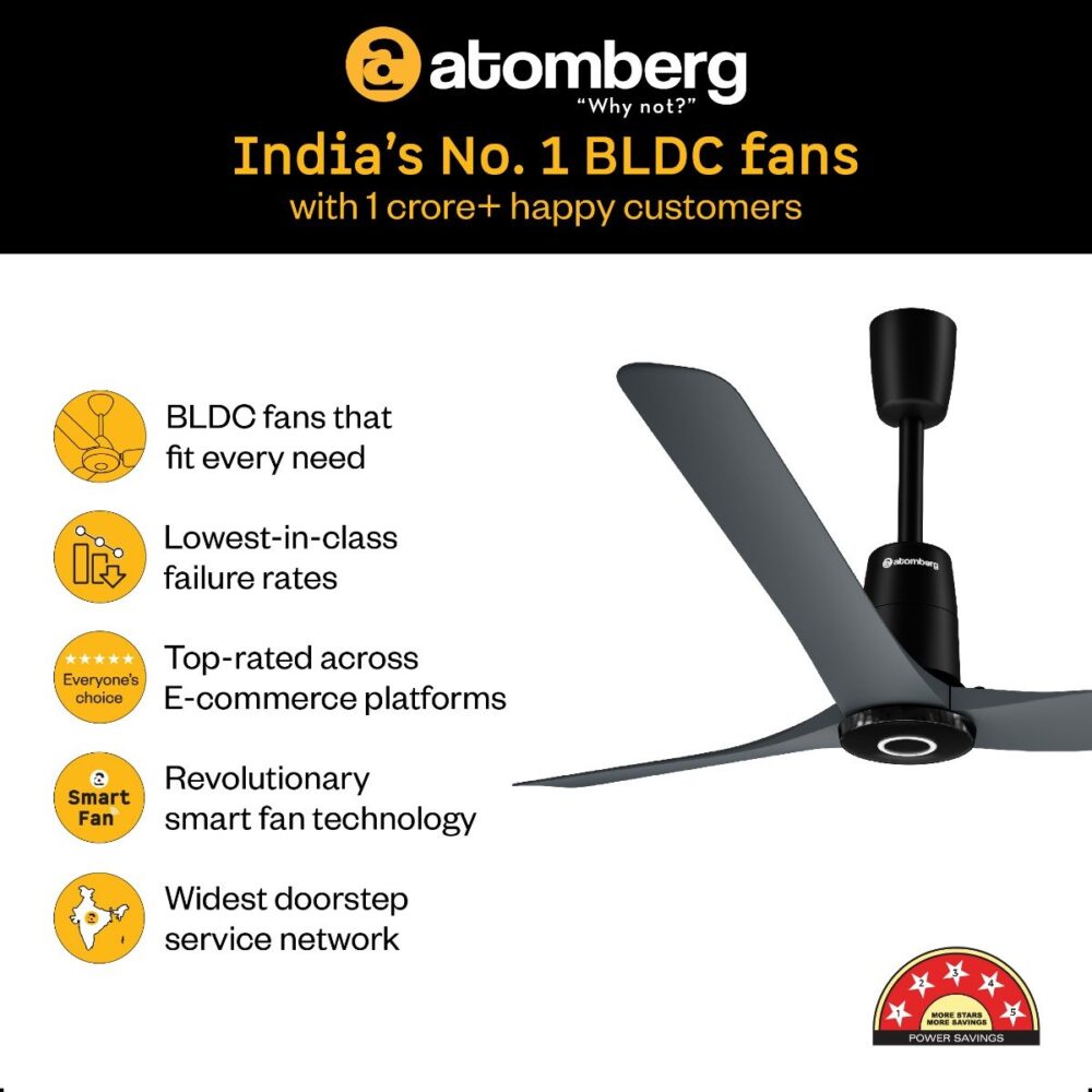 Aris Contour Ceiling Fan - Image 3