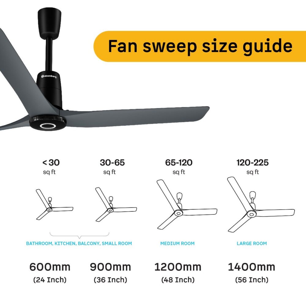 Aris Contour Ceiling Fan - Image 8