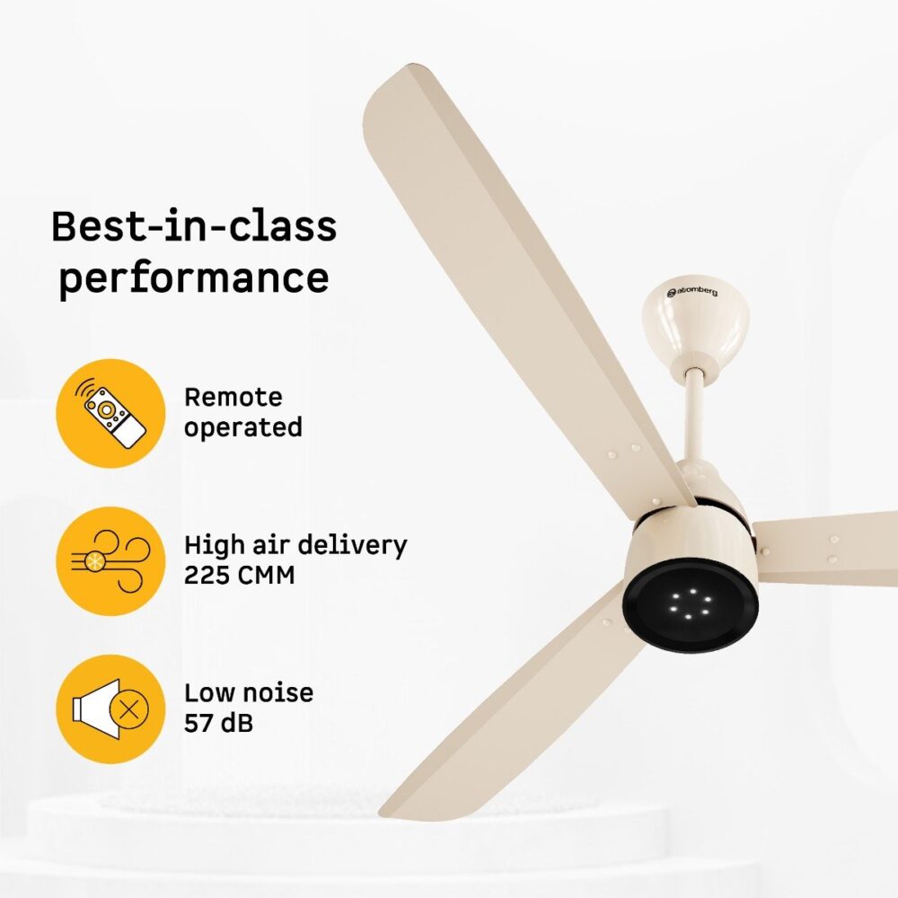 Renesa Enzel Ceiling Fan - Image 4